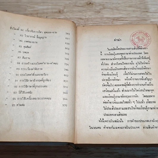 เรียนพูดภาษาอังกฤษ 95 ชั่วโมง รูปที่ 10