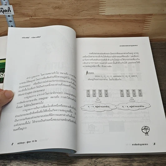หนังสือ การคิดเชิงบูรณาการ รูปที่ 9