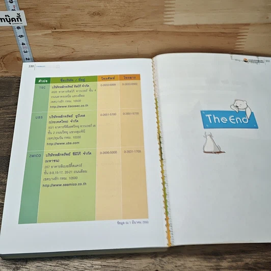 หนังสือ กลยุทธ์เด็ดเคล็ดการลงทุนใน Set50 IndexFutures รูปที่ 9