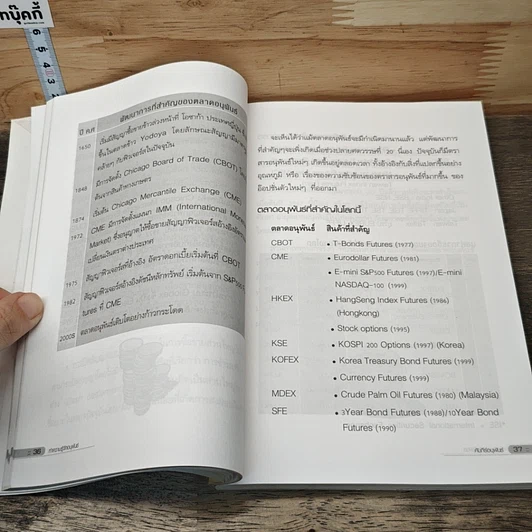 หนังสือ คัมภีร์อนุพันธ์ รูปที่ 8