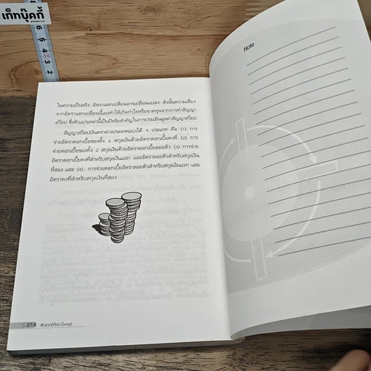หนังสือ คัมภีร์อนุพันธ์ รูปที่ 9