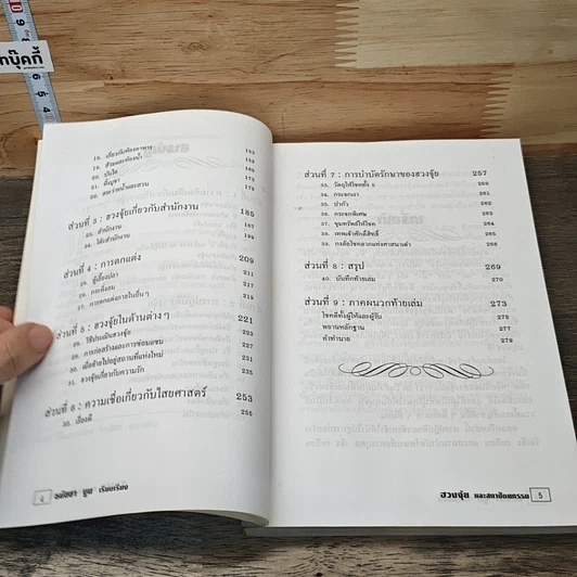 หนังสือ ฮวงจุ้ยและสถาปัตยกรรม รูปที่ 7