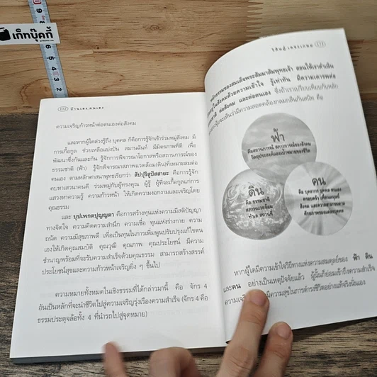 บ้านเฮง คนเฮง รูปที่ 10