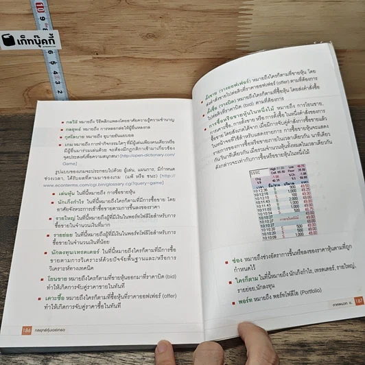 หนังสือ กลยุทธ์หุ้นเดย์เทรด รูปที่ 10