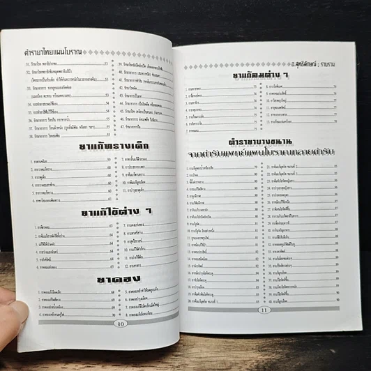 หนังสือ ยาไทยแผนโบราณ รูปที่ 8