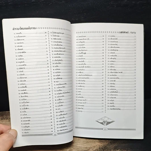 หนังสือ ยาไทยแผนโบราณ รูปที่ 9