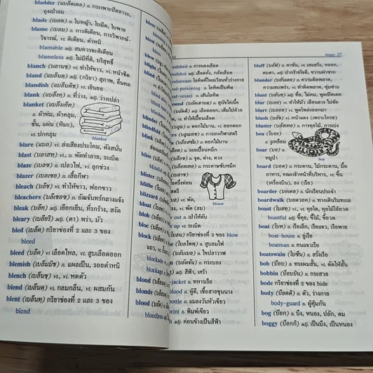 หนังสือ Beginning Learner Dictionary รูปที่ 7