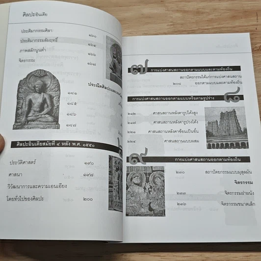 หนังสือ ศิลปะอินเดีย รูปที่ 10