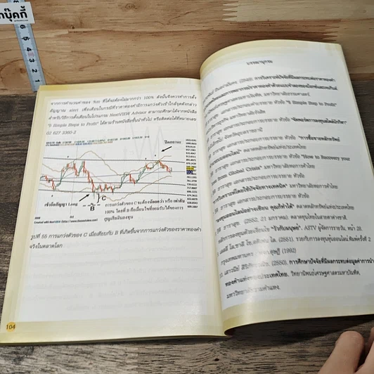 Gold Futures ฉบับนักเก็งกำไร รูปที่ 9