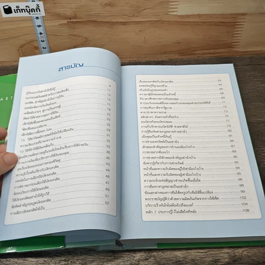 หนังสือ อยากกู้เงินแบงก์บ้าง ทำอย่างไร? Smart Money รูปที่ 7