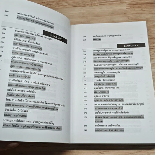 หนังสือ ลูกเล่นข้อสอบสังคม รูปที่ 8