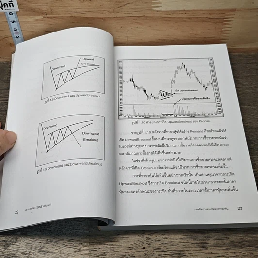 หนังสือ เทคนิคการอ่านทิศทางราคาหุ้น Chart Patterns Volume 1 รูปที่ 8