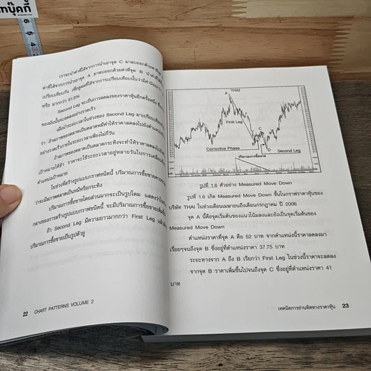 หนังสือ เทคนิคการอ่านทิศทางราคาหุ้น Chart Patterns Volume 2 รูปที่ 8