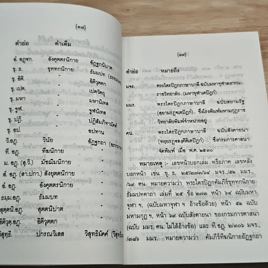 หนังสือ สัพพัญญู รูปที่ 6
