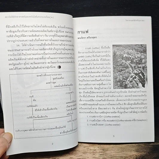 วิทยาศาสตร์สำหรับเยาวชน อาหารและผลิตภัณฑ์ธร เล่ม 6 รูปที่ 9