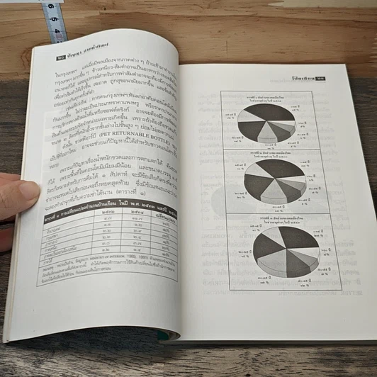 หนังสือ คัมภีร์รัตตูกูพ่าย รูปที่ 8