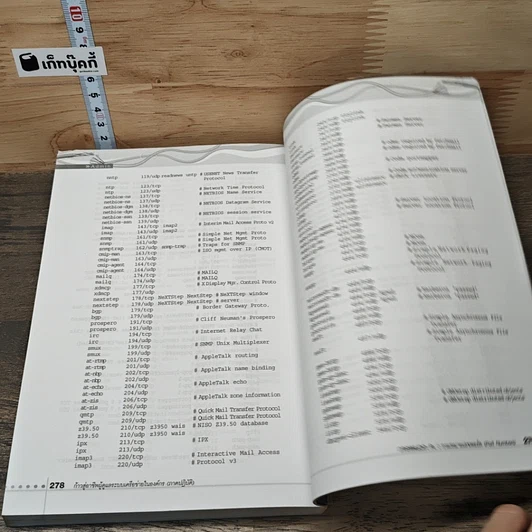 หนังสือ ก้าวสู่อาชีพผู้ดูแลระบบเครือข่ายคอมพิวเตอร์ในองค์กร ภาคปฏิบัติ รูปที่ 9