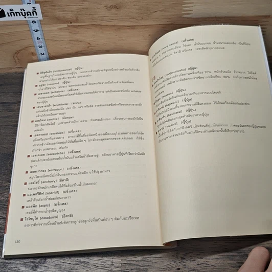 หนังสือ เคล็ดลับและมารยาทในโต๊ะอาหาร รูปที่ 10