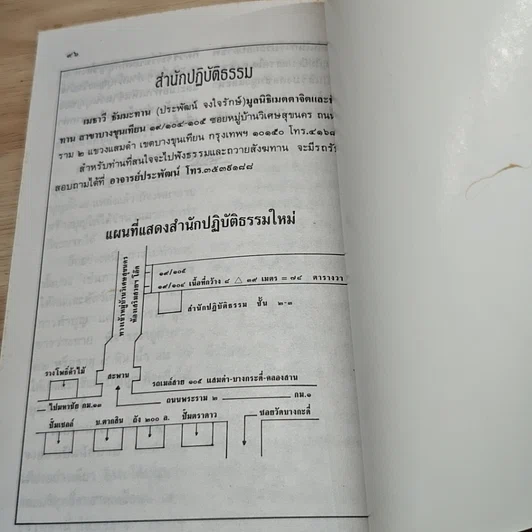 แนวทางแก้ทุกข์และปัญหาชีวิต รูปที่ 8