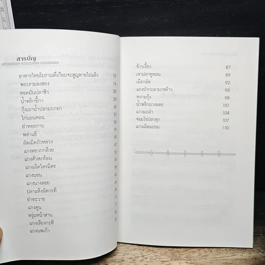 หนังสือ จัดสำรับกับข้าวโบราณ รูปที่ 7