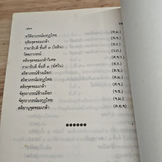 หนังสือ ราชาศัพท์ รูปที่ 10
