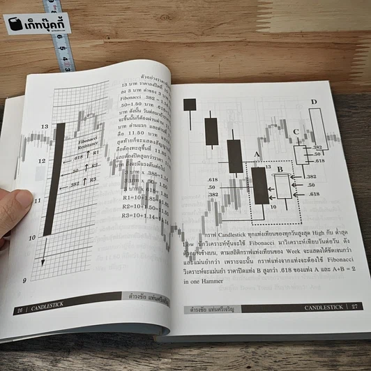 หนังสือ เทคนิคกราฟแท่งเทียน รูปที่ 9