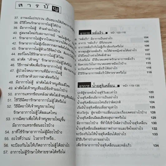 หนังสือ 111 คำถามเมื่อคุณเตะปี๊บไม่ดัง รูปที่ 8