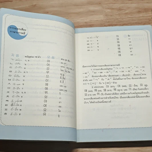 หนังสือ สนทนาภาษาเกาหลี: คู่มือทักทายโต้ตอบในชีวิตประจำวัน รูปที่ 8
