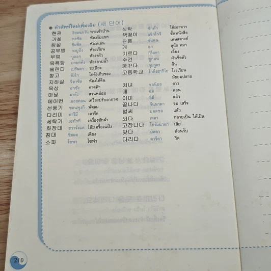 หนังสือ สนทนาภาษาเกาหลี: คู่มือทักทายโต้ตอบในชีวิตประจำวัน รูปที่ 10