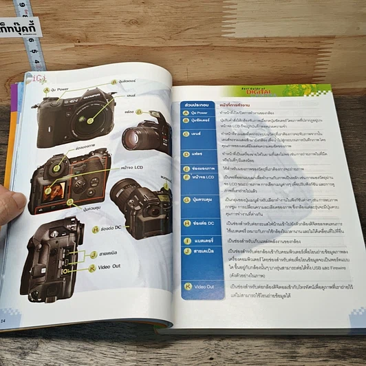 Best Guide of Digital Camera เทคนิคการเลือกซื้อและถ่ายภาพด้วยกล้องดิจิตอล ฉบับสมบูรณ์ รูปที่ 8
