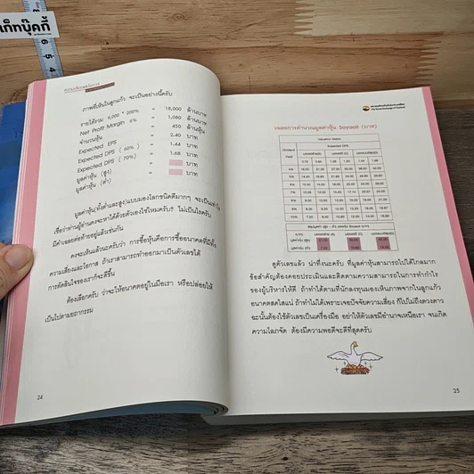 หนังสือ ยุทธศาสตร์หุ้นห่านทองคำ รูปที่ 9