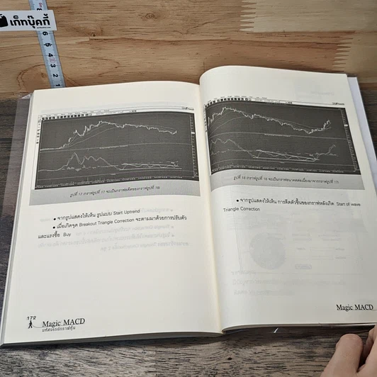 หนังสือ มหัศจรรย์กราฟหุ้น Magic MACD รูปที่ 10