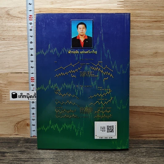 หนังสือ คู่มือวิเคราะห์ราคาหุ้นเพื่อซื้อและขาย ภาคเจาะลึก Elliott Wave คลื่นวิถีแห่งธรรมชาติ กิเลส และความโลภ รูปที่ 5