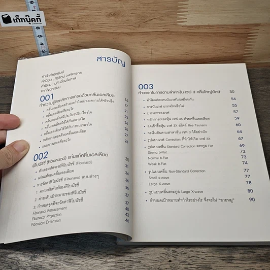 หนังสือ เทคนิคตามล่าหาหุ้น เวฟ 3X ด้วยคลื่นแอลเลียต รูปที่ 7