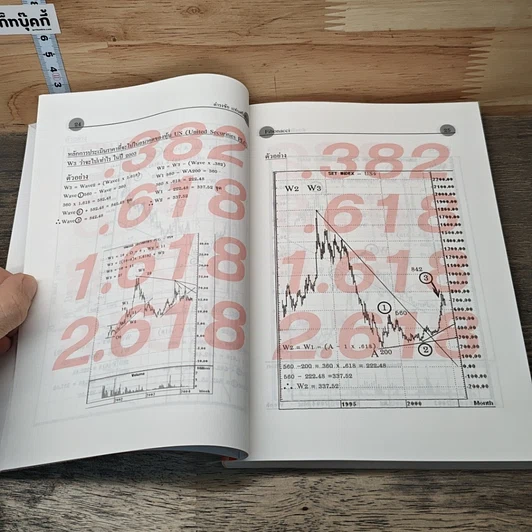 หนังสือ คู่มือวิเคราะห์ราคาหุ้น เพื่อซื้อและขายภาค FIBONACCI รูปที่ 9