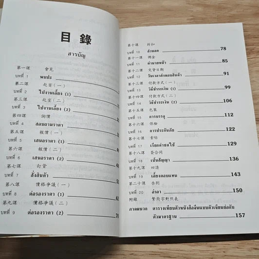 หนังสือ สนทนาธุรกิจ ภาษาจีนกลาง รูปที่ 7