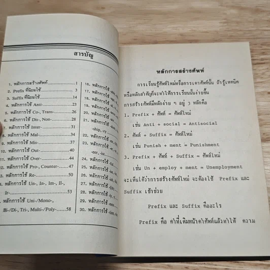 หนังสือ ศัพท์อังกฤษ ง่ายนิดเดียว รูปที่ 7
