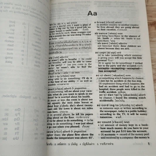 หนังสือ Everyday Dictionary of American English Usage ฉบับคำบรรยายภาษาไทย รูปที่ 6