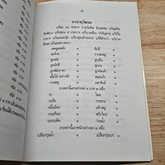 หนังสือ ตำรายาสมุนไพร ที่ทดลองใช้แล้วได้ผลชะงัด รูปที่ 7