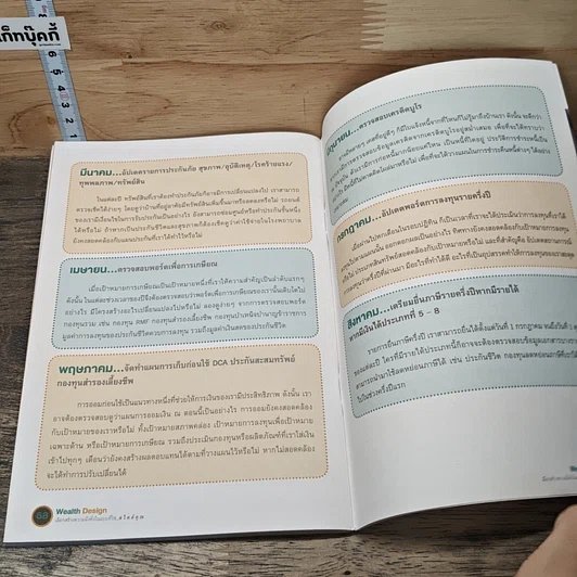 หนังสือ Wealth Design เลือกสร้างความมั่งคั่งในแบบที่ใช่...สไตล์คุณ รูปที่ 9