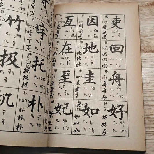หนังสือ เรียนพูดภาษาจีน จีนกลาง-แต้จิ๋ว-ไทย รูปที่ 7