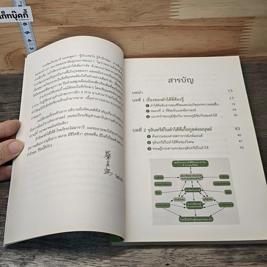 หนังสือ ลำไส้ดีชีวียืนยาว รูปที่ 8