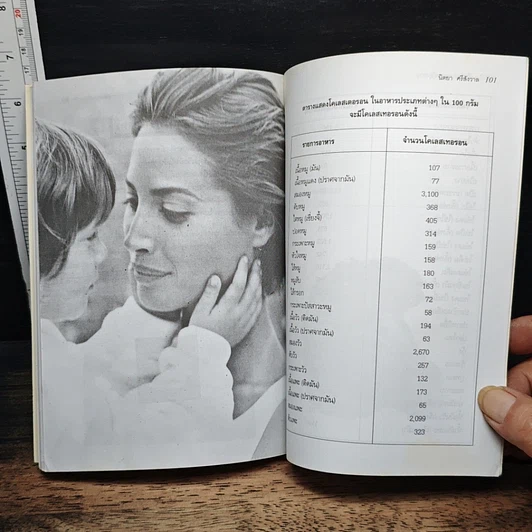 หนังสือ สุขภาพของผู้สูงอายุ รูปที่ 8