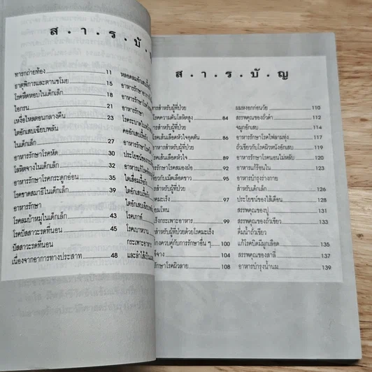 หนังสือ โภชนาบำบัดสูตร อาหารสมุนไพร ตำรับของคณะแพทย์แผนโบราณแห่งประเทศจีน รูปที่ 6