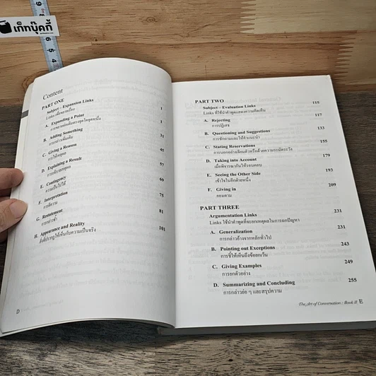 หนังสือ The Art of English Conversation ศิลปการสนทนาภาษาอังกฤษ รูปที่ 7
