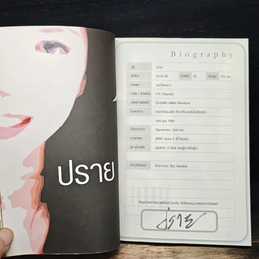 หนังสือ ผู้หญิงสอน..ก่อนจีบสาว รูปที่ 7