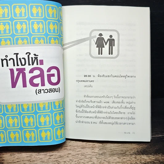 หนังสือ ผู้หญิงสอน..ก่อนจีบสาว รูปที่ 9