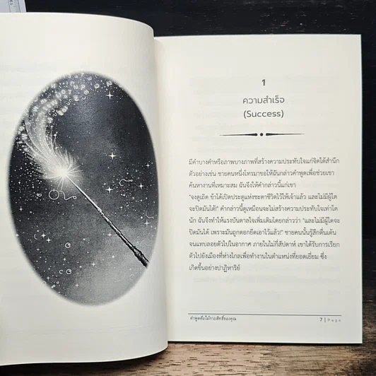 หนังสือ คำพูดคือไม้กายสิทธิ์ Your Word Is Your Wand รูปที่ 8