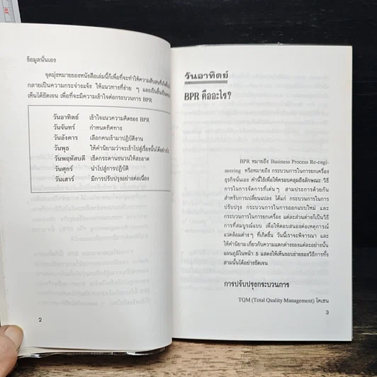 ทางลัดสู่กระบวนการรื้อถอนเครื่องธุรกิจ รูปที่ 8