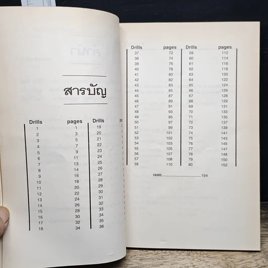 หนังสือ แบบฝึกศัพท์อังกฤษ เล่ม 4 รูปที่ 8